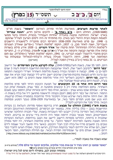 כב אדר ה'תשסד