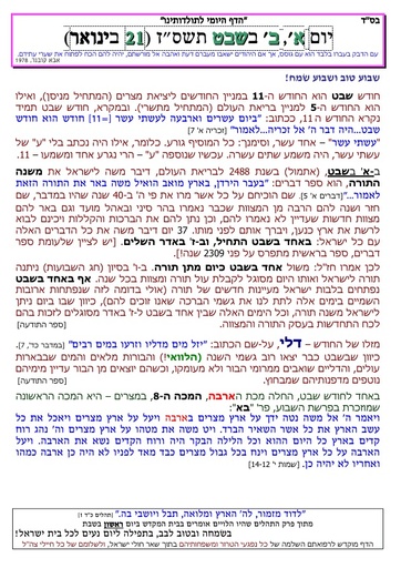 ב שבט ה'תשסז