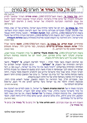 כה אדר א' ה'תשס